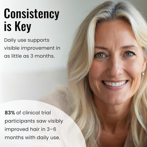 Once Daily Hair Loss Support Tablet
