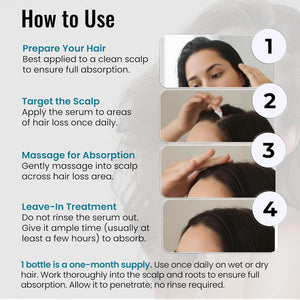 Skin Clinic for Hair Botanical Hair Loss Foaming Serum