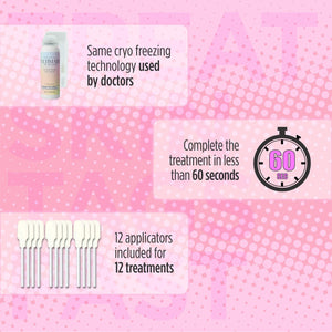 The Ultimate Skin Tag Removal Kit with Post Treatment Serum